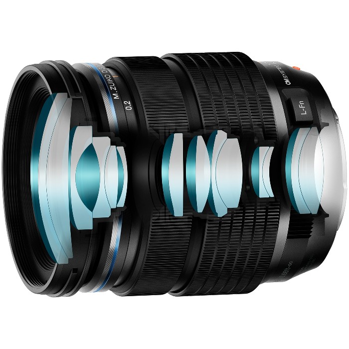 om-system-mft-12-40mm-4 - Torino Fotografia